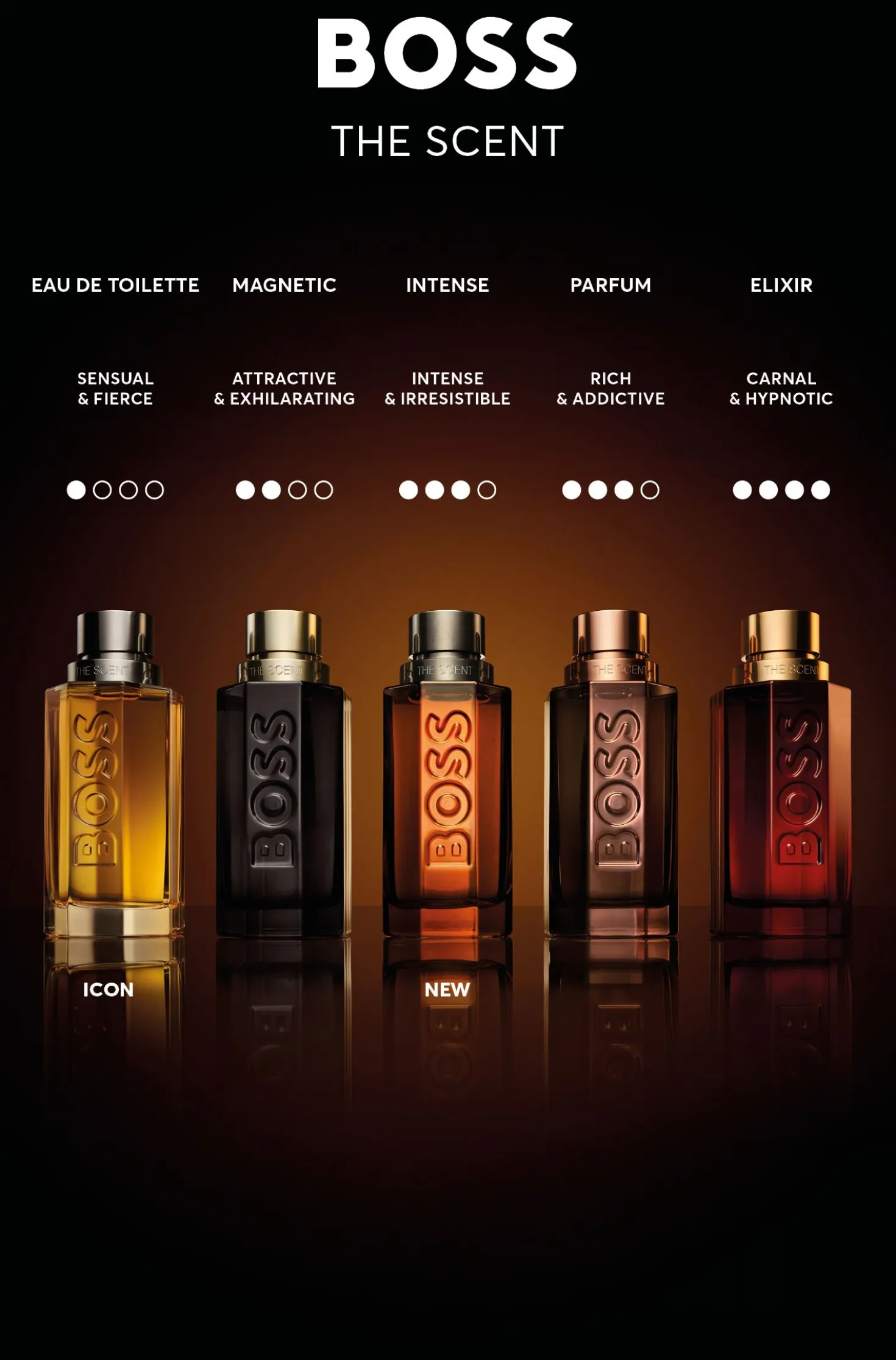BOSS The Scent Eau de Parfum Intense 50ml