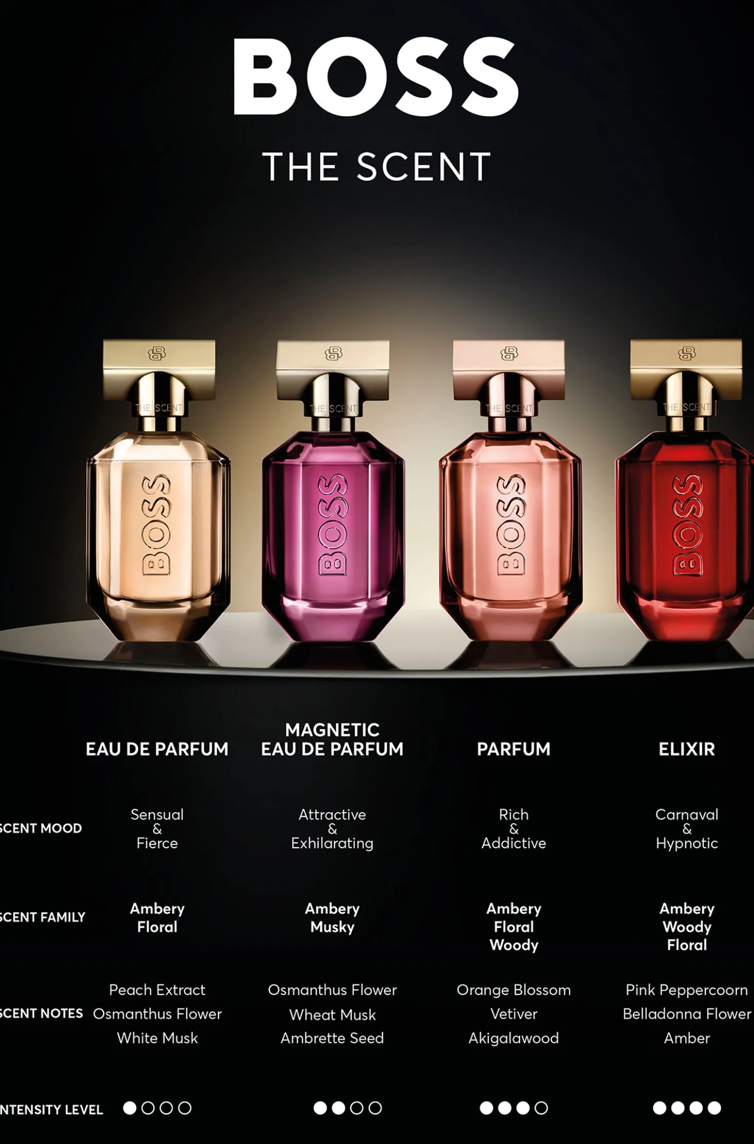 BOSS The Scent parfum 50ml